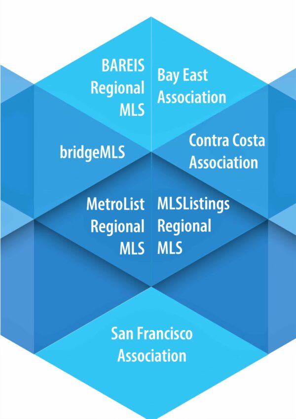 NorCal MLS Alliance Banner 1 - Copy